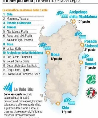 Stella Marina Отель типа 